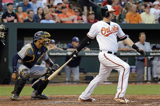 Darren Rovell on X: The @Orioles are hosting National Federation