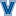 Villanova Basketball