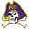 East Carolina Basketball