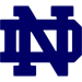 Notre Dame Football