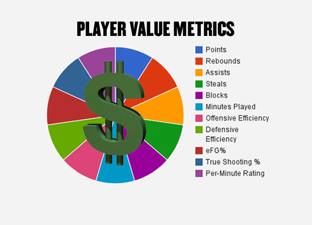 Salary-playermetrics_original_original_original