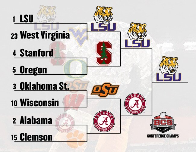 Bcs-bracketplayoff-conference_crop_650