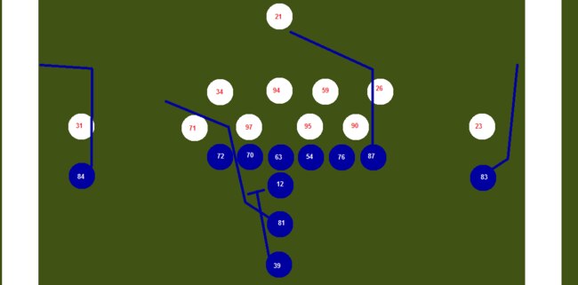 Hernandezgronkowski_crop_650