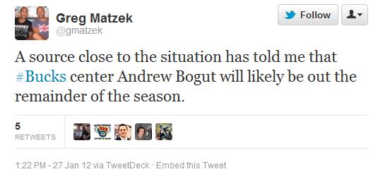 Bogut_original