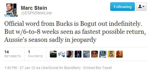 Bogut1_original