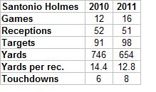Holmes_original