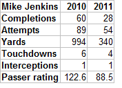 Mikejenkins_original