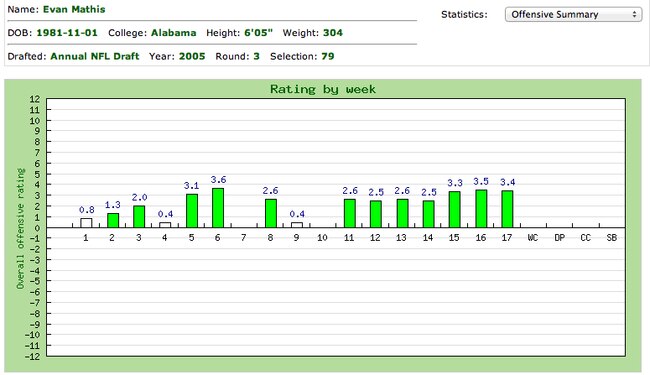 Pff3_crop_650