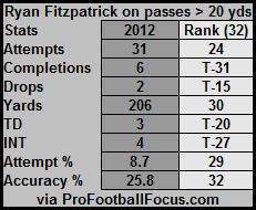 fitzdeeppassing_original.png