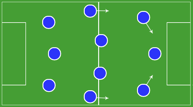 Image result for 3-4-3
