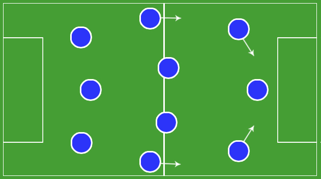 world-football-tactical-comparisons-the-3-4-3-vs-the-3-5-2-bleacher