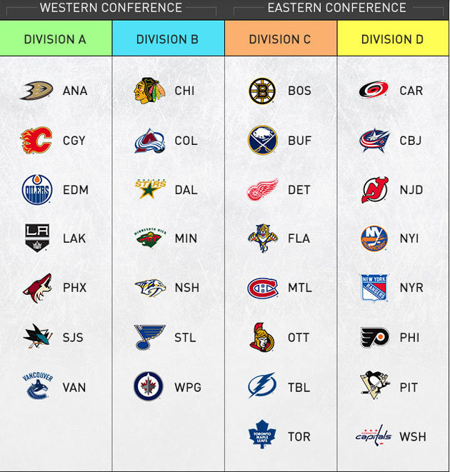 GDT: - Pittsburgh at Detroit, 7:30pm  HFBoards - NHL Message Board and  Forum for National Hockey League