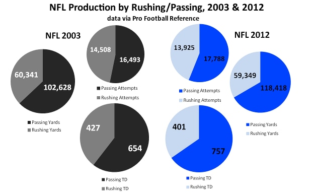 percent_total_production_original.png