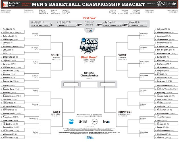 Jay Bilas Bracket ESPN Analyst Reveals His 2014 March Madness Bracket  Jay Bilas Bracket ESPN Analyst Reveals His 2014 March Madness Bracket