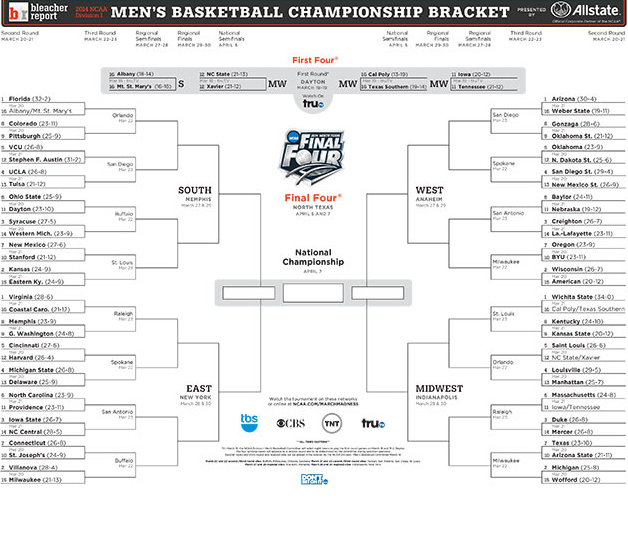 NCAA Tournament TV Schedule 2014 Listings, Times and Sleepers for