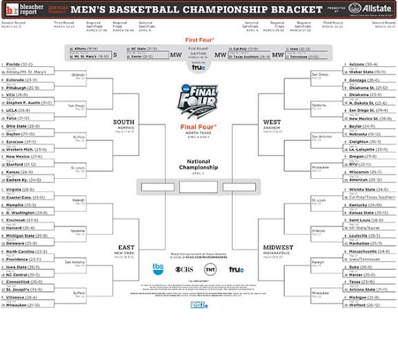 Elite 8 Bracket Breaking Down First Two Games of Fifth Round of NCAA