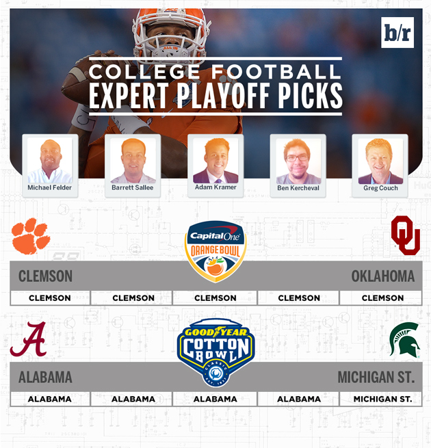 Oklahoma vs. Clemson, 2015 Orange Bowl odds: Sooners betting favorite vs. Tigers