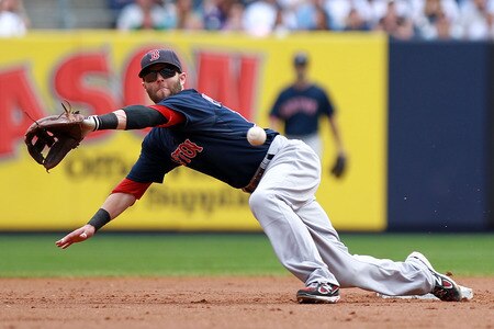 NEW YORK, NY - SEPTEMBER 25:  Dustin Pedroia #15 of the Boston Red Sox fails to catch a throw from the catcher against the New York Yankees on September 25, 2011 at Yankee Stadium in the Bronx borough of New York City.  <br /><br /><span class="help">(Photo by Nick Laham/Getty Images)</span>