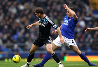 Everton v Chelsea Premier League