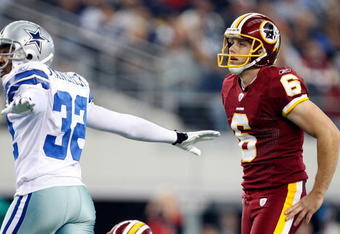 ARLINGTON, TX - NOVEMBER 22:  Kicker Shaun Suisham #6 of the Washington Redskins reacts after missing his second field goal in front of Orlando Scandrick #32 the Dallas Cowboys at Cowboys Stadium on November 22, 2009 in Arlington, Texas.  (Photo by Ronald Martinez/Getty Images)