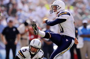 SAN DIEGO - SEPTEMBER 27:  Nate Kaeding #10  of the San Diego Chargers kicks a filed goal as Mike Scifres #5 hold the ball against of the Miami Dolphin during fourth quarter of the NFL football game at Qualcomm Stadium on September 27, 2009 in San Diego, California.  (Photo by Kevork Djansezian/Getty Images)