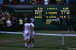 Wimbledon2008_crop_150x100