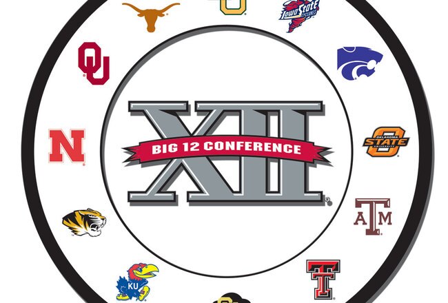 Big12clock_crop_650x440