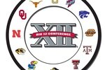Big12clock_crop_150x100