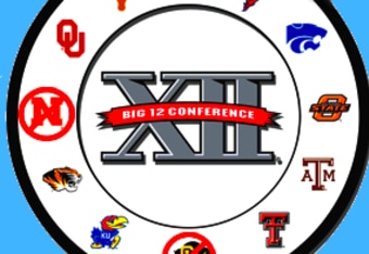 Big Twelve Conference