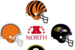 200px-afc_north_medium_crop_150x100