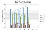 Jetsteamrankingschart_crop_150x100
