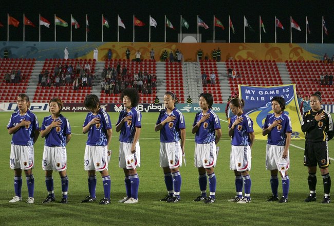 Jordanian Soccer Team