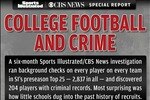 Crime-cbb_crop_150x100