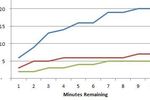 Winprobabilitygraph_crop_150x100