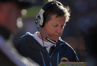 NFL Draft 2011: Which Defender Will the San Diego Chargers Take?