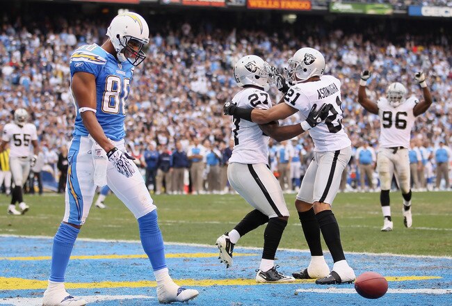 SAN DIEGO - DECEMBER 05:  (L-R) Wide receiver Malcolm Floyd #80 of the San Diego Chargers looks down, as Stevie Brown #27 and Nnamdi Asomugha #21 the Oakland Raiders celebrate a broken play in the third quarter at Qualcomm Stadium on December 5, 2010 in San Diego, California. The Raiders defeated the Chargers 28-13.  (Photo by Jeff Gross/Getty Images)