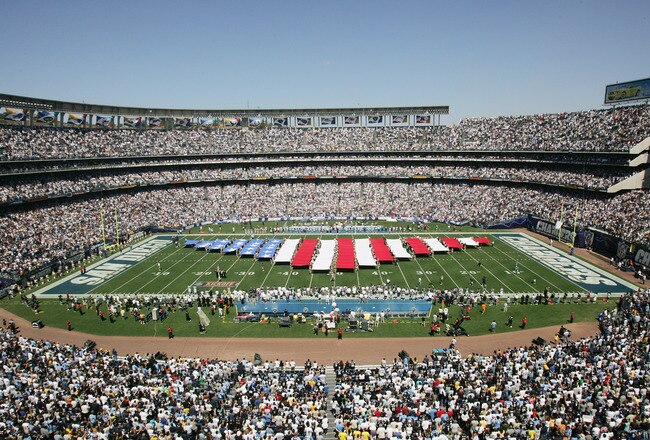 Chargers Future Stadium