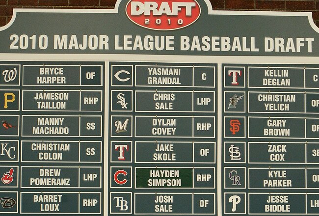 SECAUCUS, NJ - JUNE 07:  The draft board seen after the MLB First Year Player Draft on June 7, 2010 held in Studio 42 at the MLB Network in Secaucus, New Jersey.  (Photo by Mike Stobe/Getty Images)