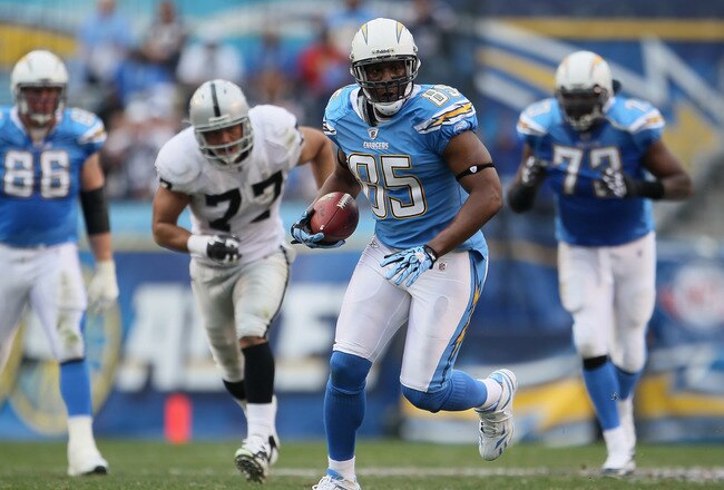 SAN DIEGO - DECEMBER 05:  Tight end Antonio Gates #85 of the San Diego Chargers carries the ball in the fourth quarter against the Oakland Raiders at Qualcomm Stadium on December 5, 2010 in San Diego, California. The Raiders defeated the Chargers 28-13.  (Photo by Jeff Gross/Getty Images)