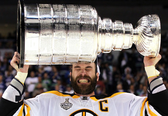 Chara Espn