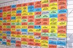 Nfl_draft_board_576_crop_150x100