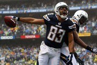 Top NFL Players Available This Offseason