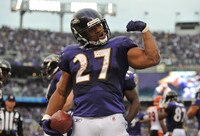 Browns Top Free Agent Targets