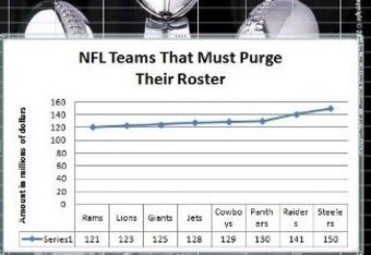Purge2012small_original_crop_340x234