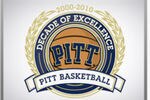 Logo-design-pitt-basketball_crop_150x100