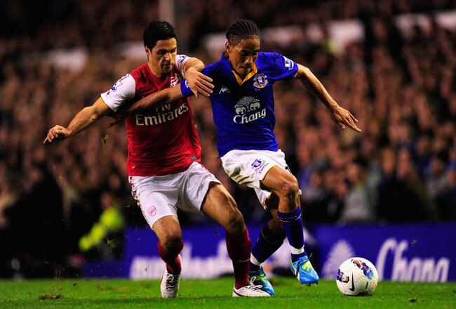 Rating the Gunners in the Victory over Everton
