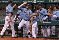 Smartest MLB Franchises