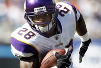 Where the Rams' RBs Rank in the NFL 1,000