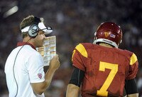 Ins and Outs of USC's 2012 Schedule