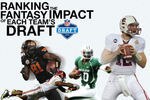 Ranking-the-fantasy-impact-of-the-nfl-draft_crop_150x100
